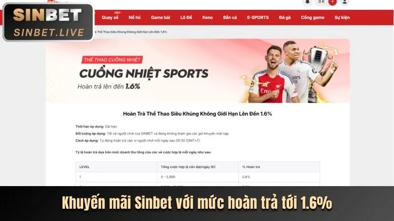 Khuyến mãi độc quyền khi tải ứng dụng 798bet